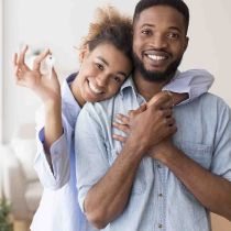 The rights and costs of purchaing property